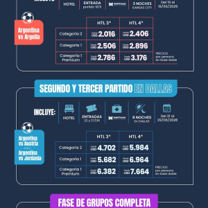 Paquetes al Mundial 2026